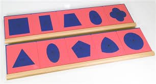Drawing Inset with stand I & II